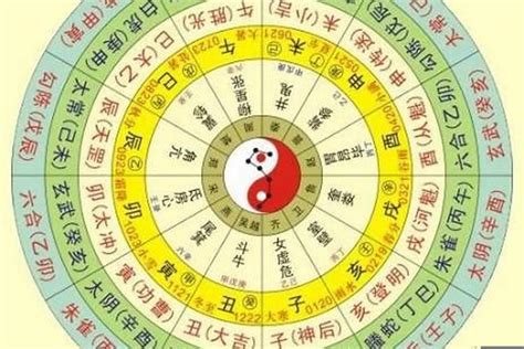 金木水火土 查詢|生辰八字算命、五行喜用神查询（免费测算）